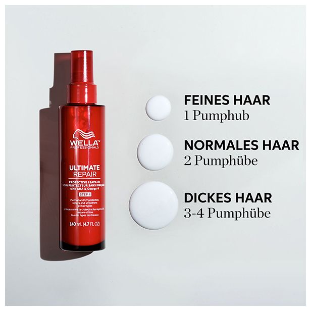 Wella Ultimate Repair Protective Leave-In Treatment | BellAffair.com