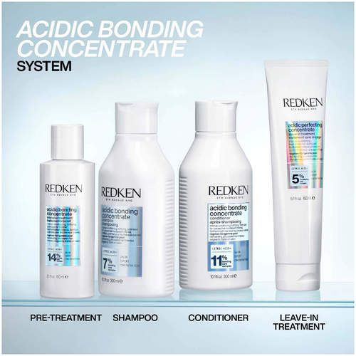 Redken Acidic Bonding Concentrate Coffret 2021
