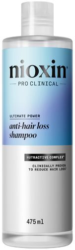 Nioxin Anti-Hair Loss Shampoo