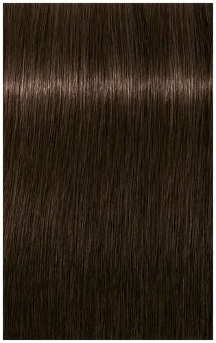 Schwarzkopf Igora Royal