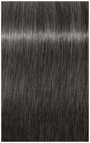 Schwarzkopf Igora Royal