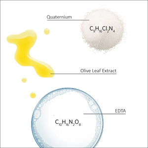 System Professional Lipid Code Color Save ingredients