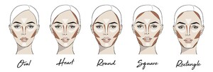 Contouring Anleitung je nach Gesichtsform Contouring Anleitung je nach Gesichtsform