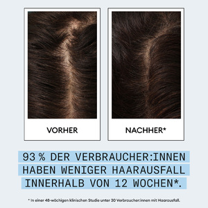 Nioxin als Vorreiter für Haare und Kopfhaut