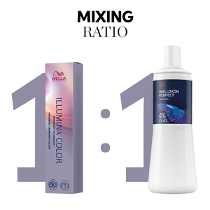 Illumina Mixing Ratio Illumina Mixing Ratio