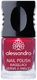 Alessandro Color Code 4 Nail Polish 5ml - 935 Sexy Jill