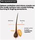 L'Oréal Scalp Advanced Anti-Discomfort Intense Soother Treatment
