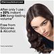 L’Oréal Serioxyl Advanced Anti-Thinning Purifier & Bodifier Shampoo