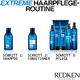 Redken Extreme Maske